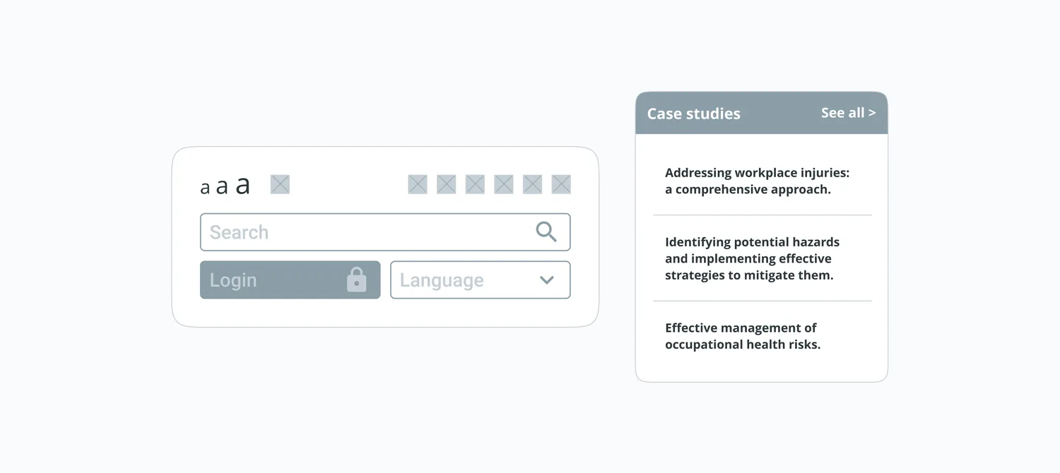 Low-fidelity wireframes: a header with font-size controls, search, login and language selector, and a case studies list component